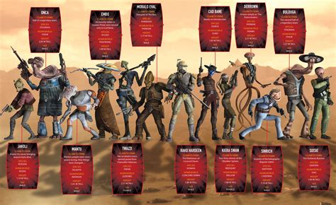 clone wars bounty hunters list